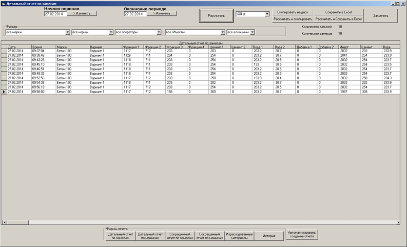 Отчет Отчет